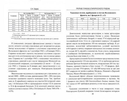 1941-1945 ВИНВ Прорыв Лужско-Старорусского рубежа (12+)
