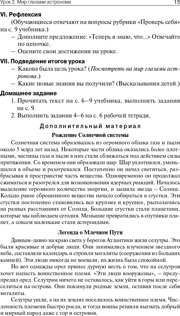 ПШУ 4 кл. Окружающий мир к УМК Плешакова (Школа России).