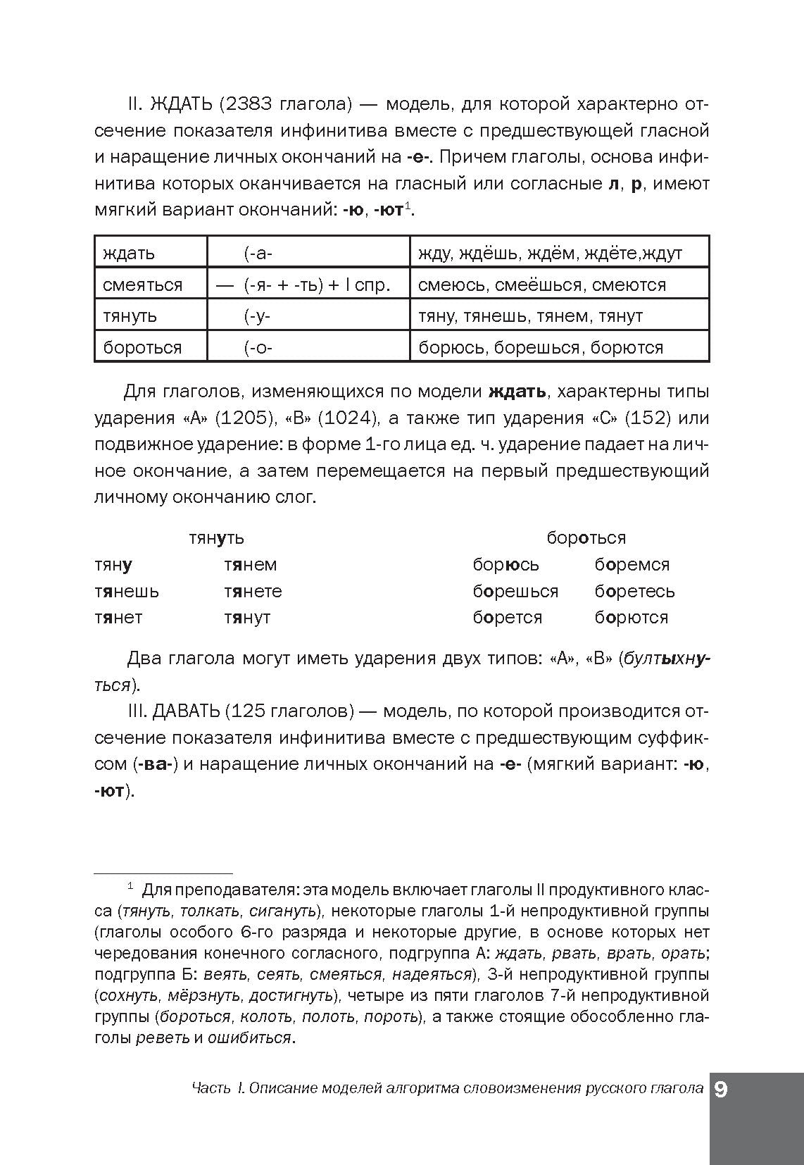 Algorithme de langue russe. Настоящее (простое будущее) время. La méthode simple permet à la Russie de faire preuve d'ingéniosité