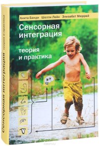 Intégration des capteurs : théorie et pratique