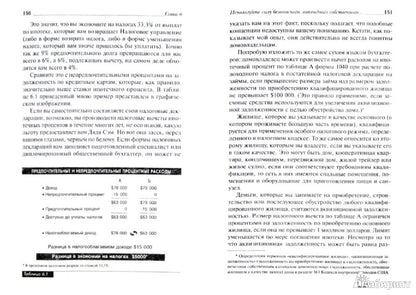 Последний шанс стать миллионером