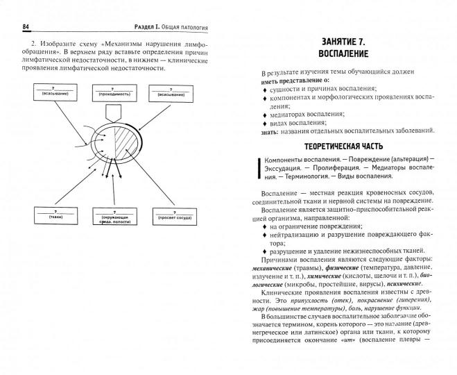 Руководство к практич.занятиям по основам патологи