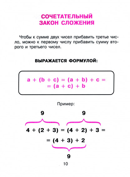 Математика для млад.школьников в табл.и схемах