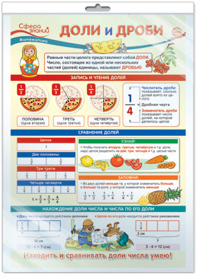 *ПО-13814 ПЛАКАТ А3 В ПАКЕТЕ. Mathématiques en 3ème classe. Доли и дроби (в индивидуальной упаковке, с европодвесом и клеевым клапаном)