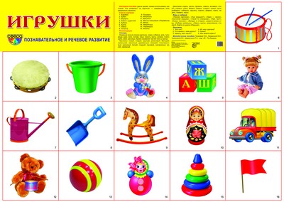 Демонстрационный плакат "Игрушки"