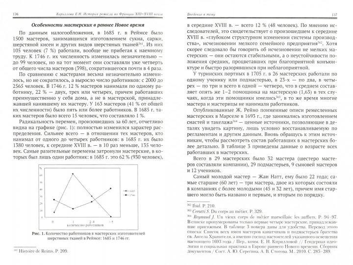 История ремесла во Франции ХIII-ХVIII веков.Стать мастером