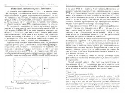 История ремесла во Франции ХIII-ХVIII веков.Стать мастером