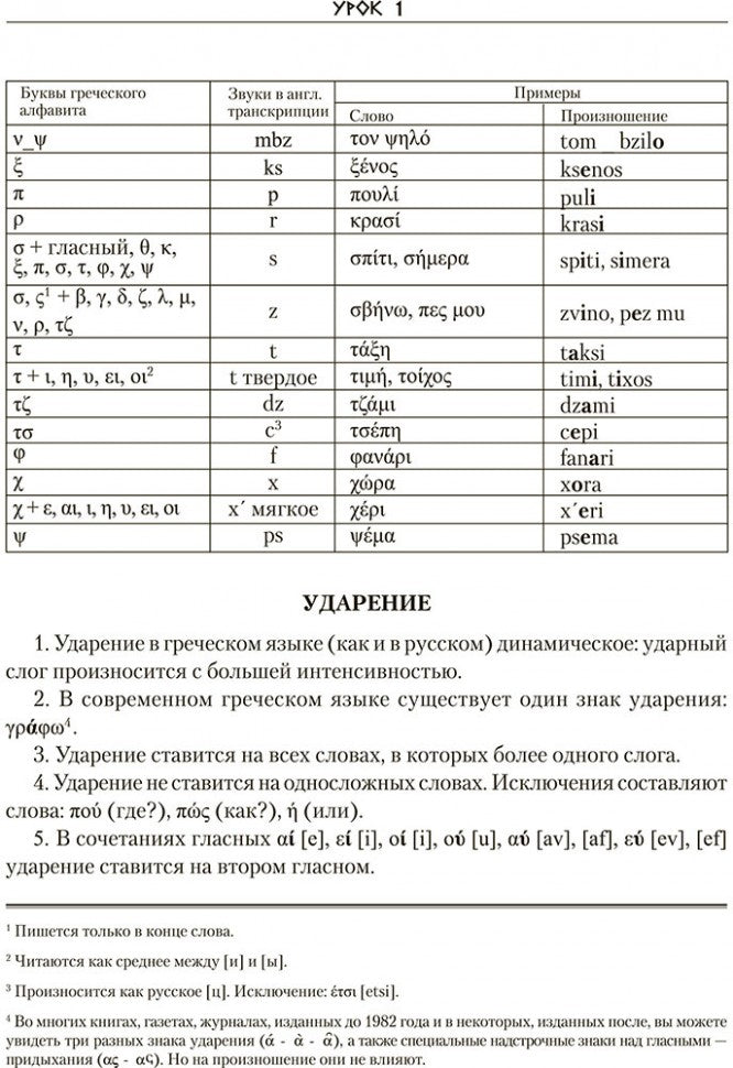 Греческий язык. Курс для начинающих. Учебное пособие. Борисова А.Б.