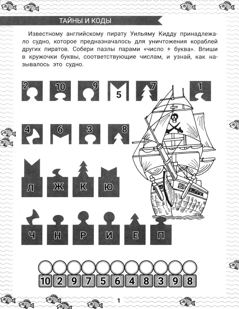 Niveaux de QI et niveaux de QI : 7+