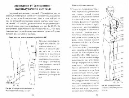 Точечный массаж. Методическое пособие.