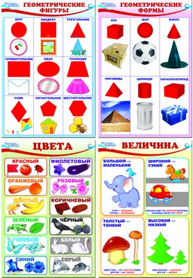 Des mini-plaquettes complètes. Mathématique. Forme et couleur