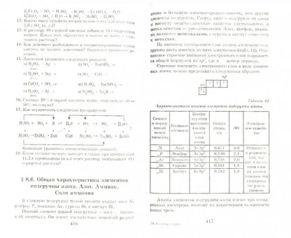 Репетитор по химии (мяг.) .