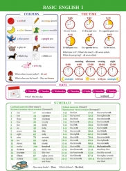Справочные материалы: Basic English I