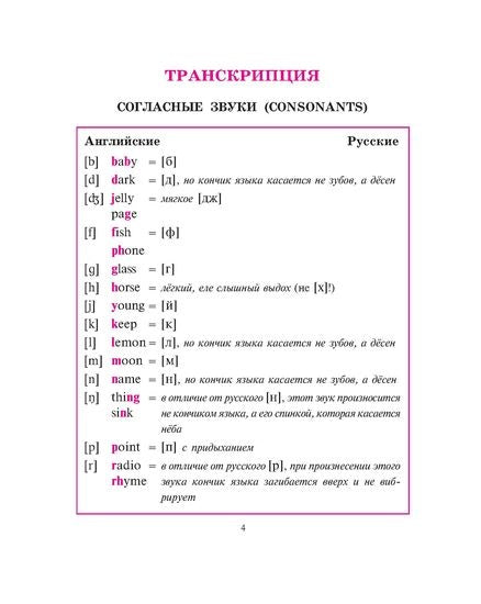 Английская грамматика в таблицах и схемах: транскрипция, словообразование, все части речи.