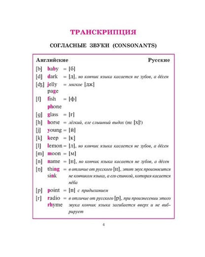 Английская грамматика в таблицах и схемах: транскрипция, словообразование, все части речи.
