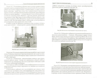 Le potentiel ultime de votre projet