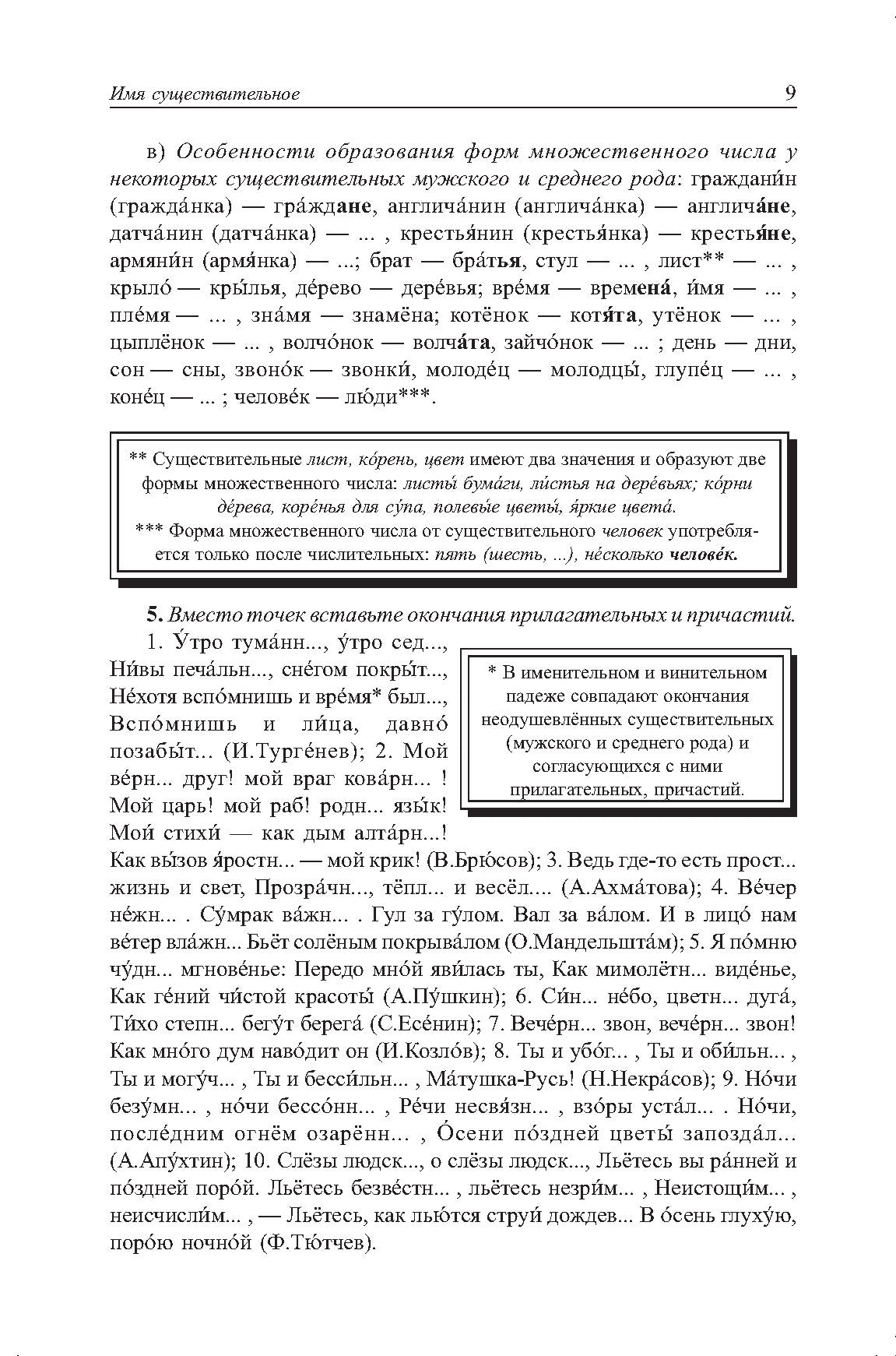 La grammaire russe est comprise dans les explications et les commentaires. Морфоlogie