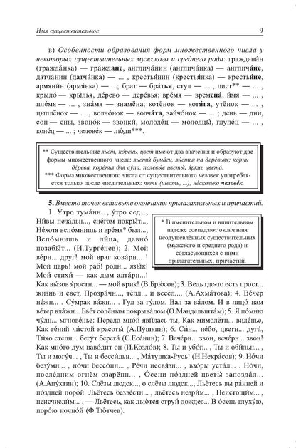 La grammaire russe est comprise dans les explications et les commentaires. Морфоlogie