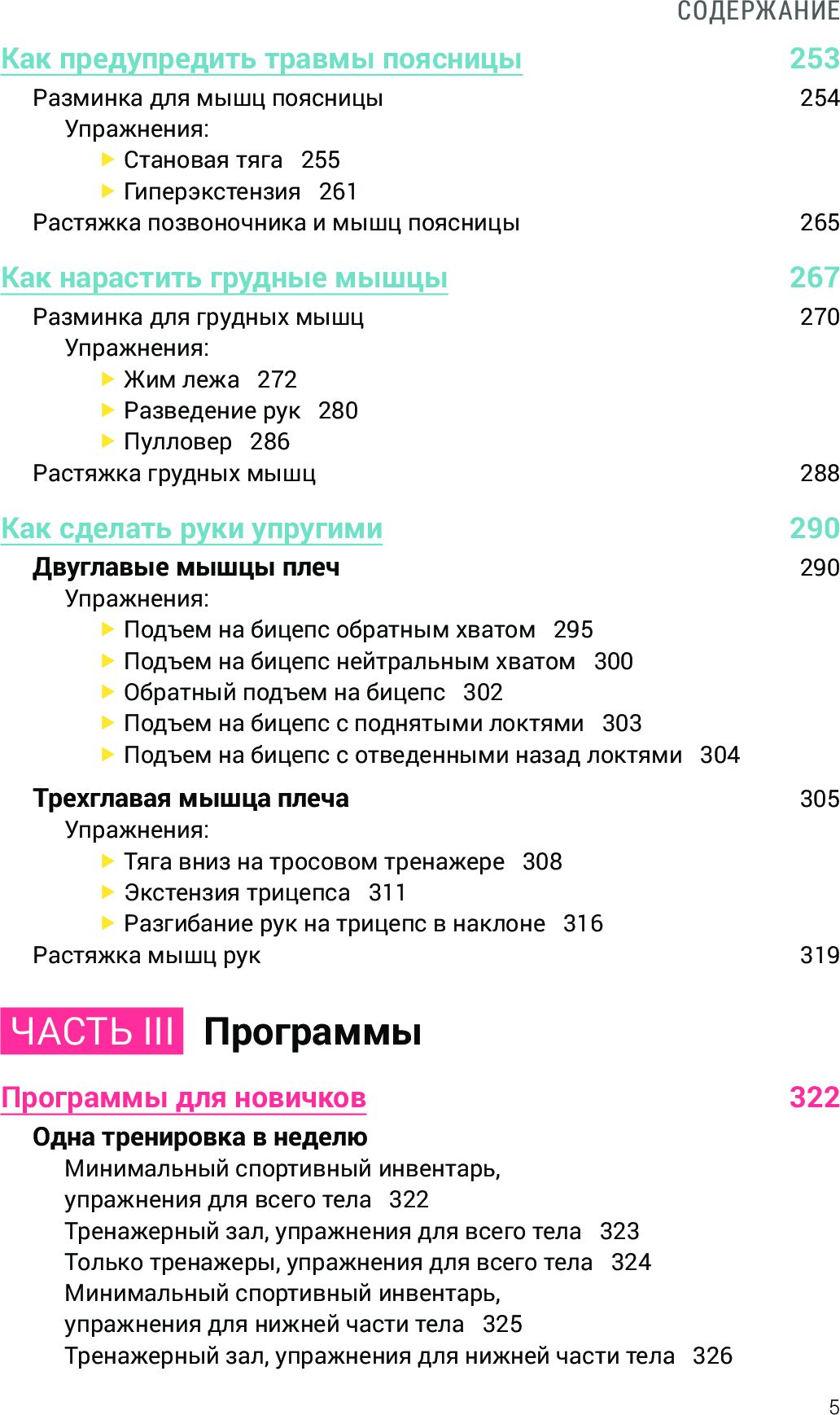 Анатомия силовых тренировок для женщин