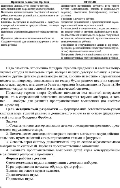 Развитие познавательно-исследовательской деятельности детей раннего и дошкольного возраста на основе дидактической системы Ф. Фребеля. 2-7 лет. ФГОС.