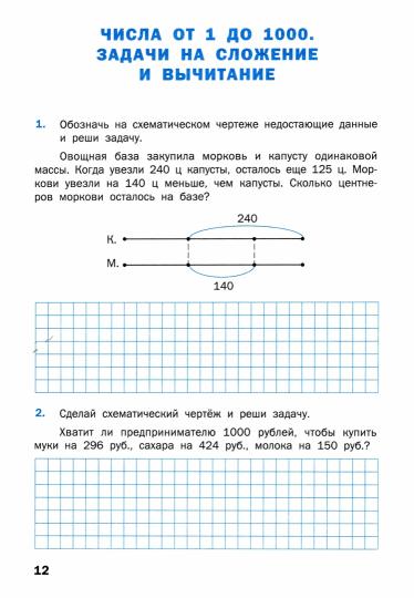 Математический тренажер 4кл [текстовые задачи]