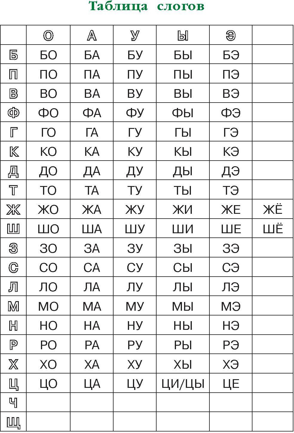 Читаю слова и предложения: для детей 5-6 лет