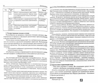 ПШУ Биология. 6 кл. УМК Пономаревой, концентрическая система. (ФГОС) /Константинова.