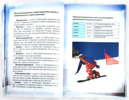 Сноуборд. Первые шаги