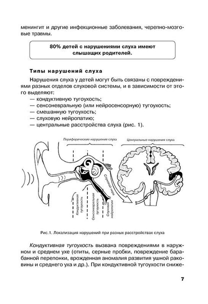 Дети с нарушениями слуха в условиях инклюзии. Пособие для педагогов и воспитателей