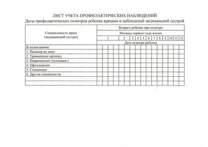 История развития ребенка.-М.:Проспект,2023. /=239595/
