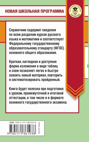 ЕГЭ. Русский язык. Mathématiques des tableaux et des schémas pour les modules de l'EG
