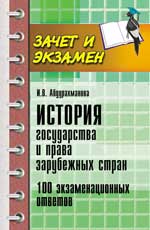 Historique des dépenses et du prix: 100 euros