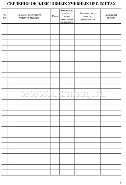 Журнал элективных учебных предметов. (Формат А4, обложка офсетная пл 120, блок офсетная пл. 65) 48 стр.
