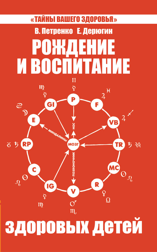 Рождение и воспитание здоровых детей. 5-е изд.