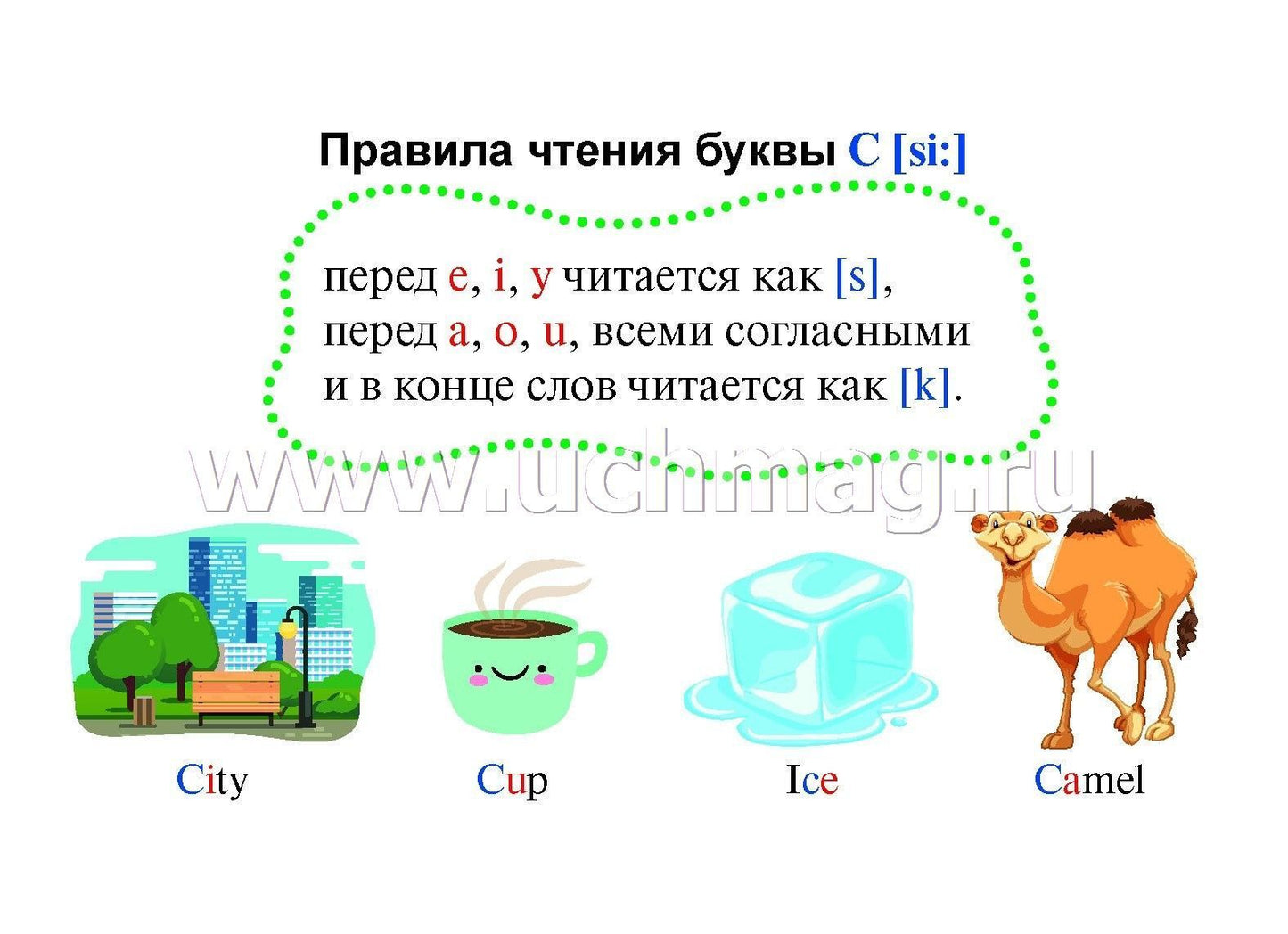 Английский алфавит. 32 cartes entières avec des pierres. Методическое сопровождение образовательной деятельности. (Format A5, valeur 160)