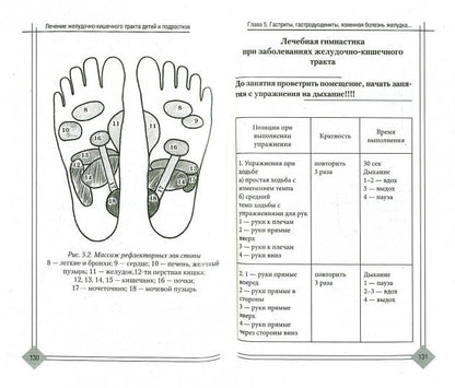 Болезни желудочно-кишечного тракта у детей
