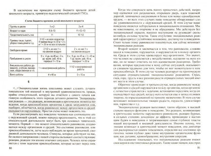 АГП Синтез психологии и педагогики-прорыв в образовании. Выготский Л.С.