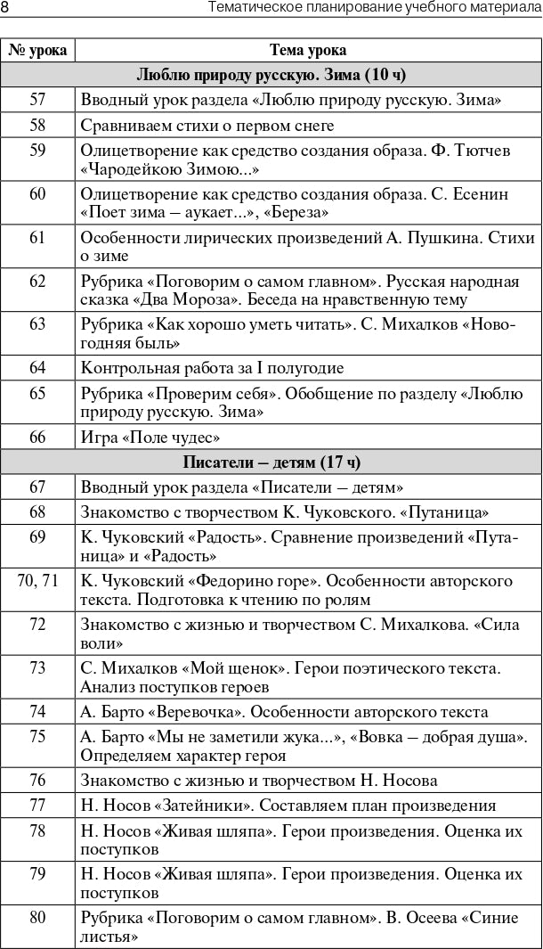 ПШУ 2кл. Литературное чтение к УМК Климановой (Школа России) (Изд-во ВАКО)