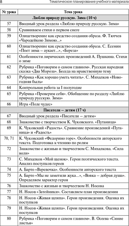 ПШУ 2кл. Литературное чтение к УМК Климановой (Школа России) (Изд-во ВАКО)