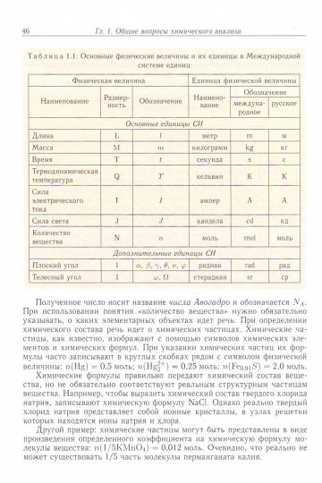 Аналитическая химия. (В 3 томах). Том 1: Химические методы анализа