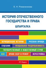 Шпаргалка по истории отечеств.государства и права