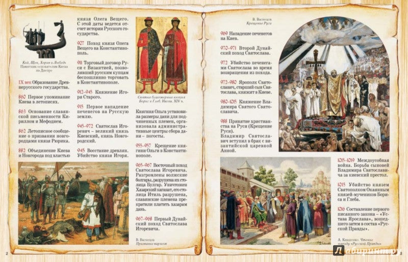 L'histoire russe