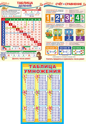 *КБ-14653 Комплект плакатов А3. Математика (3 шт.)