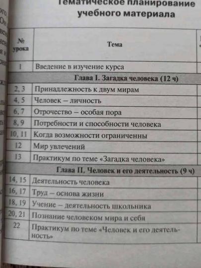 ПШУ 6 кл. Обществознание к УМК Боголюбова 6-9 кл. (для учебников 2018-2022)