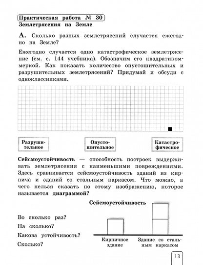 Окружающий мир 3кл ч2 [Раб. тетрадь] ФГОС