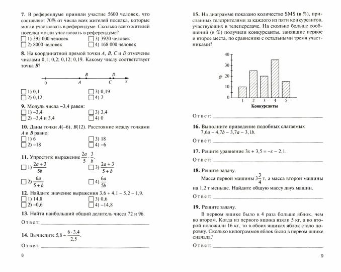 КИМ Математика. Algèbre. 7cl. (Изд-во ВАКО)