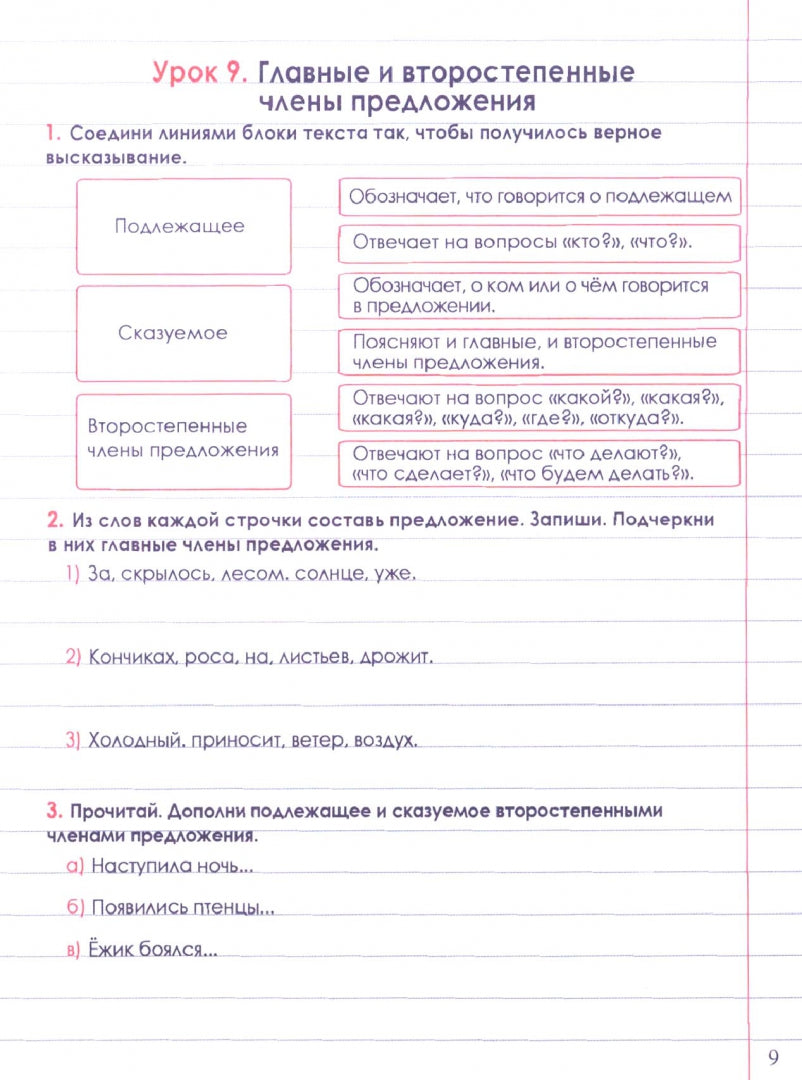 Русский язык. Régénérateur classique. 3 cl. (ФГОС) /Латышева.