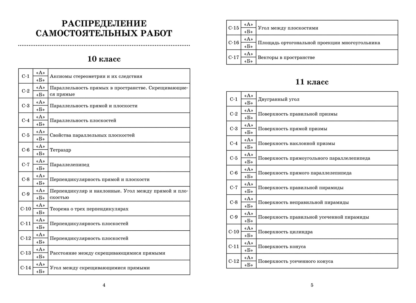 Géométrie : les robots les plus performants pour les enfants : 10-11 classes dp