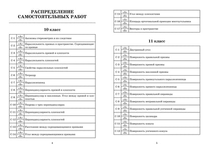 Géométrie : les robots les plus performants pour les enfants : 10-11 classes dp