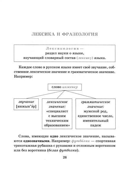 Справочник по русскому языку для учащихся 5-9 классов.